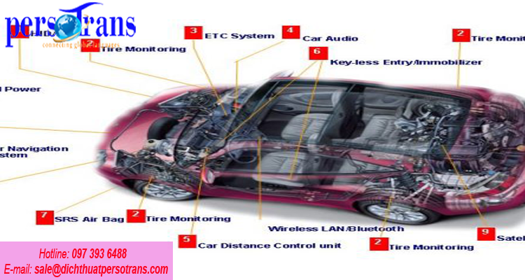 dịch thuật tiếng hà lan chuyên ngành kỹ thuật